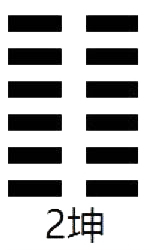 周易第2卦_坤卦(坤为地)_坤上坤下