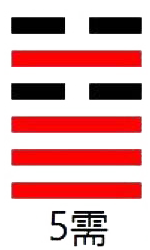 周易第5卦_需卦(水天需)_坎上乾