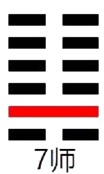 ���׵�7��_ʦ��(��ˮʦ)_���Ͽ���