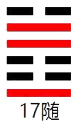 周易第17卦_随卦(泽雷随)_兑上震下