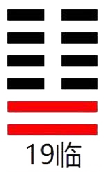 周易第19卦_临卦(地泽临)_坤上兑下