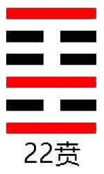 周易第22卦_贲卦(山火贲)_艮上离下