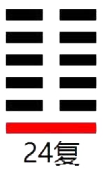 周易第24卦_复卦(地雷复)_坤上震下