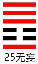 周易第25卦_无妄卦(天雷无妄)_乾上震下