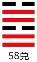 周易第58卦_兑卦(兑为泽)_兑上兑下