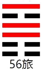 周易第56卦_旅卦(火山旅)_离上艮下