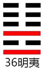 周易第36卦_明夷卦(地火明夷)_坤上离下